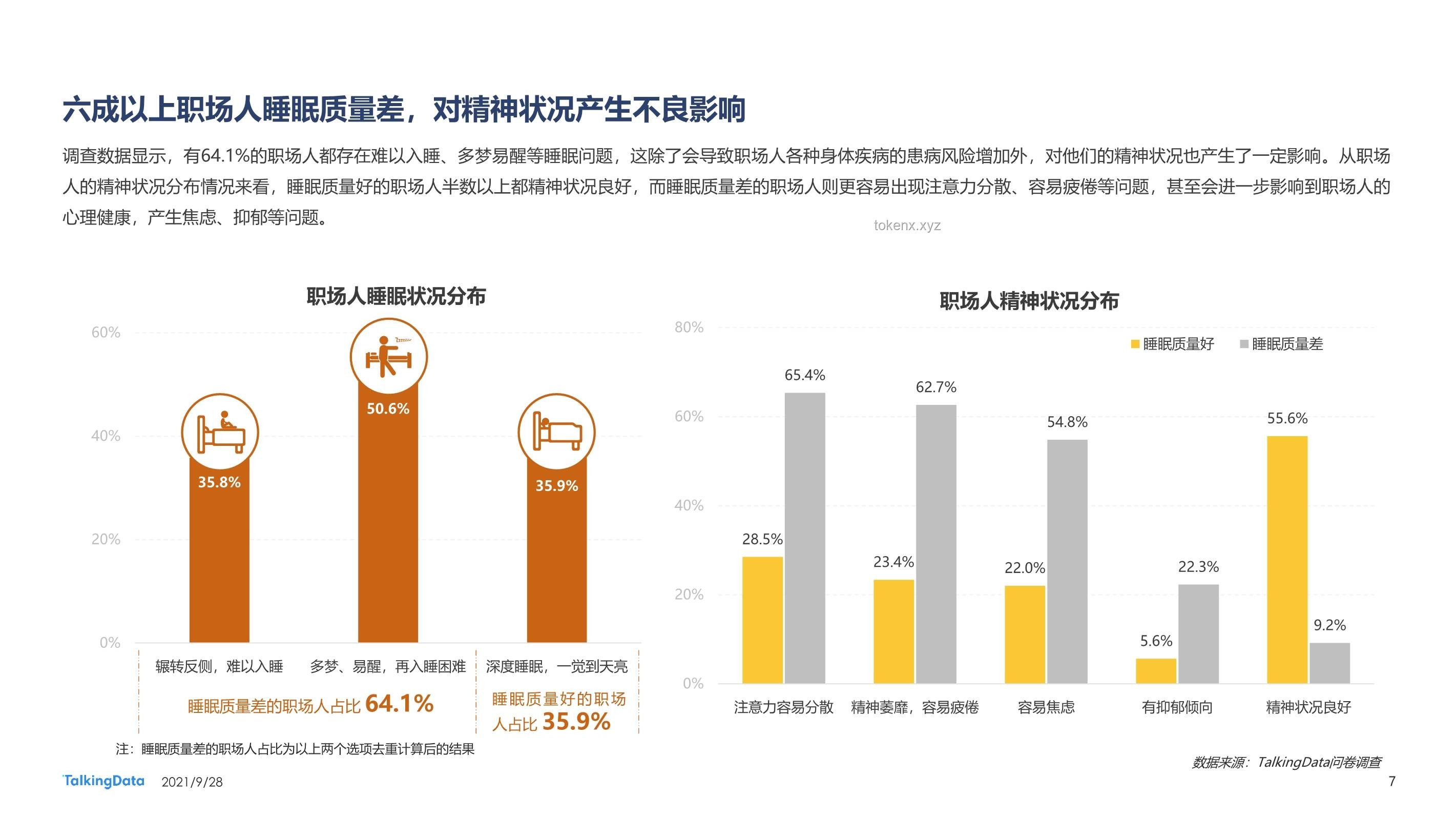 困在办公室二手烟中的职场人：健康权益与办公环境对比分析